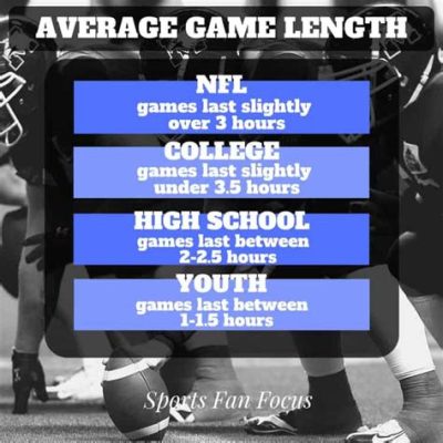 how long is average football game: A Dive into the Complexities and Enjoyment Beyond Duration