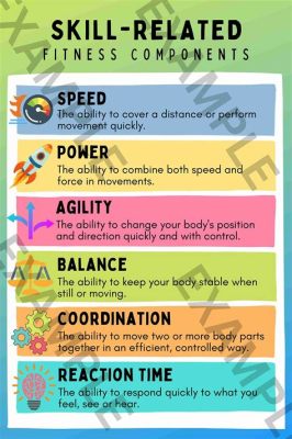 What is Health Related Fitness in Physical Education? And How Does It Compare to Skill-Based Athletic Training?